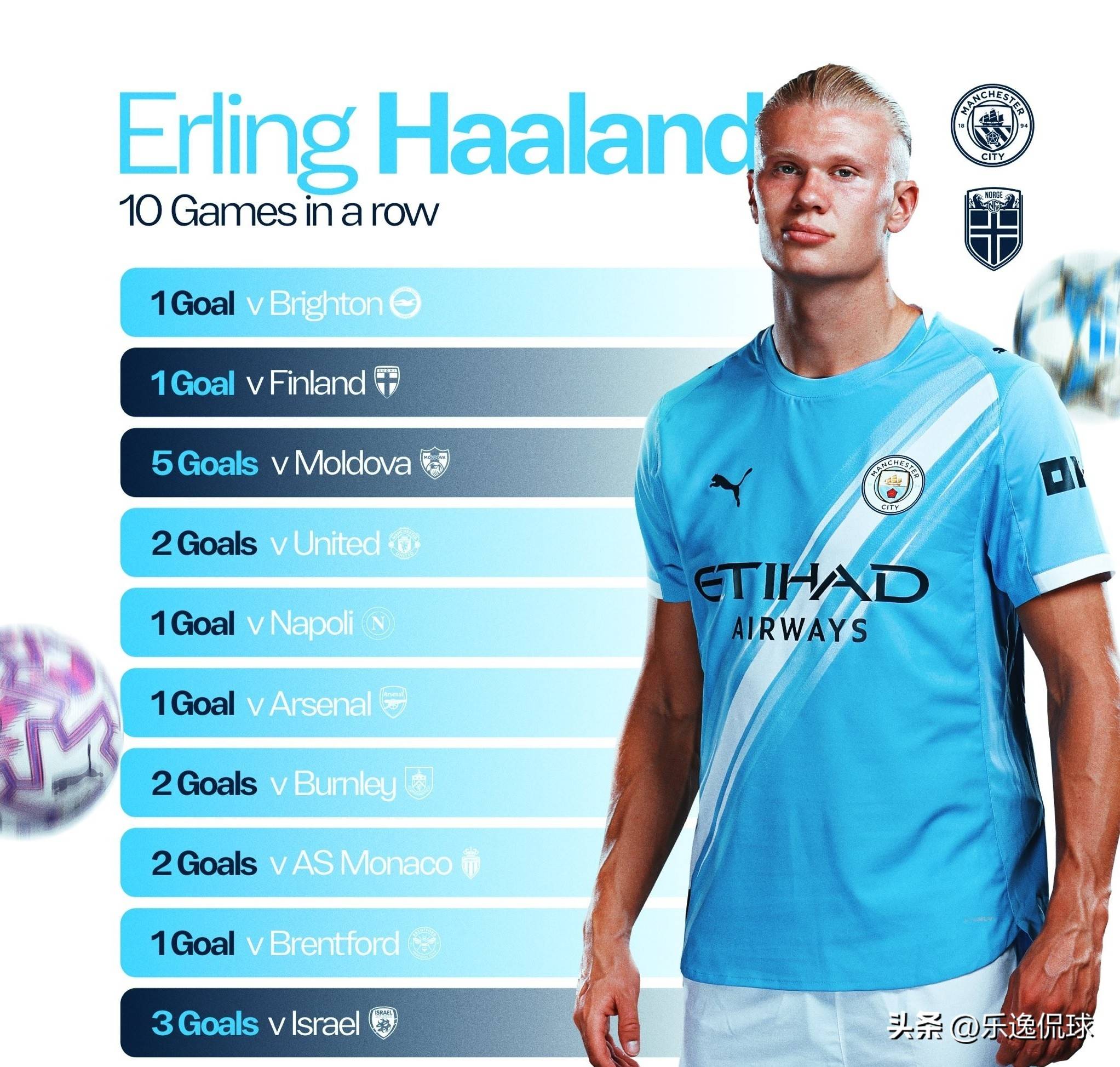 限压力下把 限压力下把